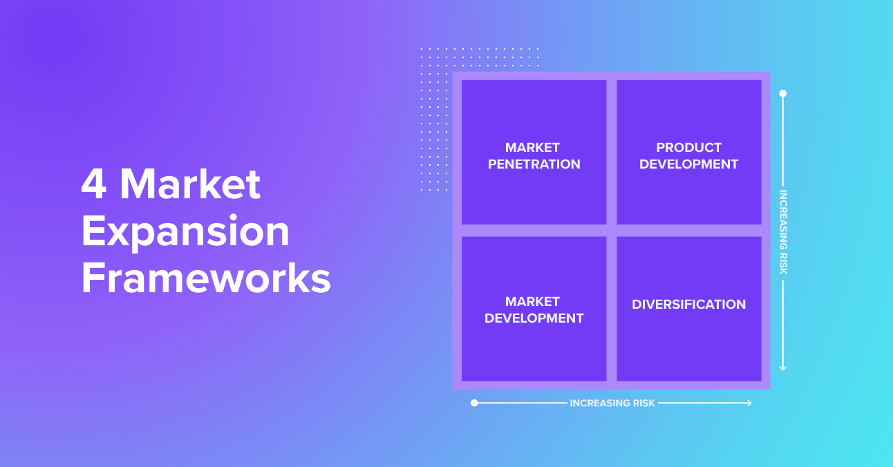 4 Market Expansion Frameworks